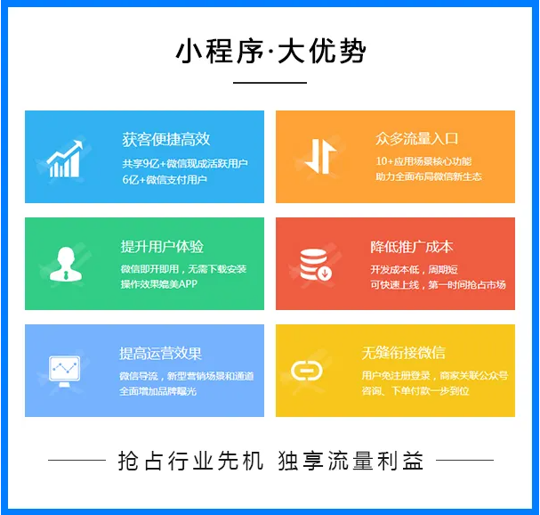 小程序大能量，微信助力快消企業(yè)實現(xiàn)渠道數(shù)字化