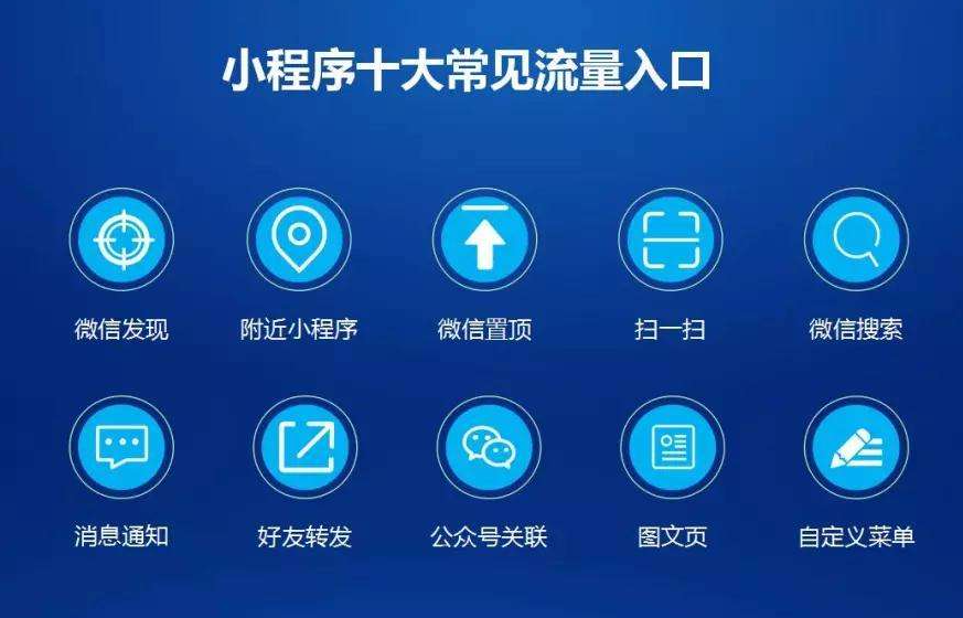 吃透排名規(guī)則，就不愁小程序沒流量
