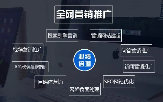 傳統(tǒng)企業(yè)怎么做好互聯(lián)網(wǎng)營(yíng)銷推廣？
