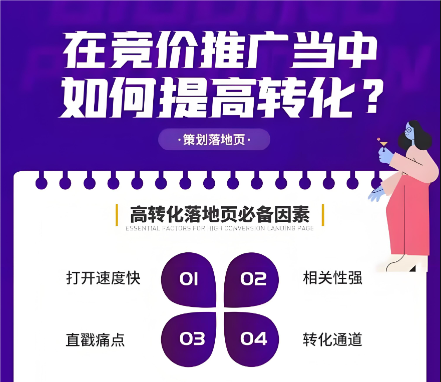 如何優(yōu)化百度競價(jià)落地頁獲客？