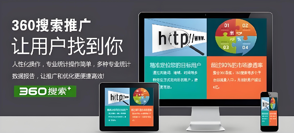 360上怎么推廣家居建材？360廣告效果好嗎？