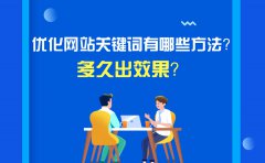 優(yōu)化一個(gè)關(guān)鍵詞需要發(fā)布多少篇文章？